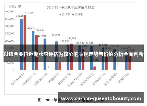 以穆西亚拉近期状态评估为核心的表现走势与价值分析全面判断