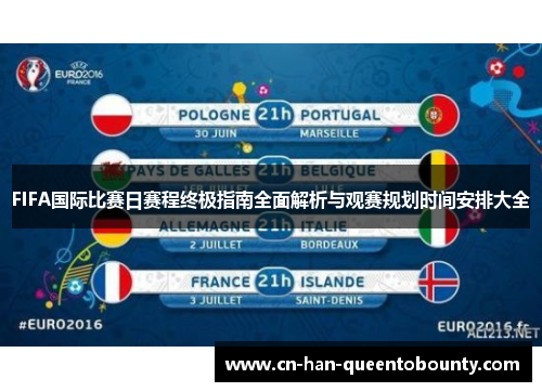 FIFA国际比赛日赛程终极指南全面解析与观赛规划时间安排大全