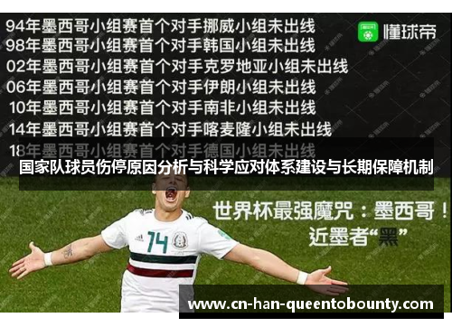 国家队球员伤停原因分析与科学应对体系建设与长期保障机制