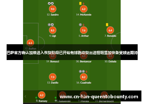 巴萨官方确认加维进入恢复阶段已开始有球跑动复出进程明显加快备受球迷期待