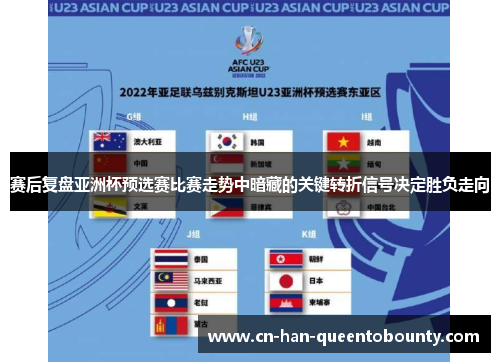 赛后复盘亚洲杯预选赛比赛走势中暗藏的关键转折信号决定胜负走向