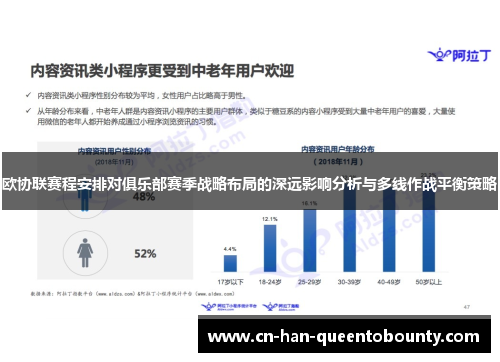 欧协联赛程安排对俱乐部赛季战略布局的深远影响分析与多线作战平衡策略