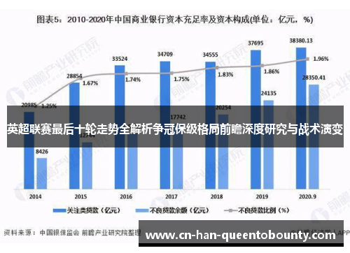 英超联赛最后十轮走势全解析争冠保级格局前瞻深度研究与战术演变